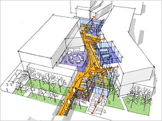 urban-planning-design-3